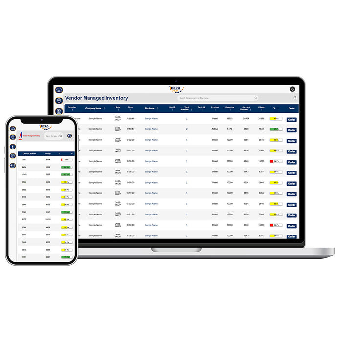 iPETRO VMI – Integrated Cloud Based Data Measuring Software for Multiple Sites on ONE Central Portal