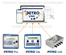 iPETRO Vendor Management Inventory dashboard