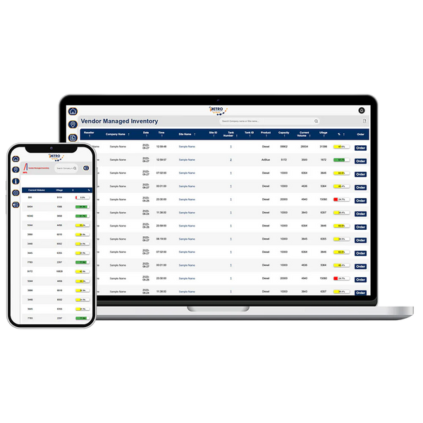 iPETRO VMI dashboard